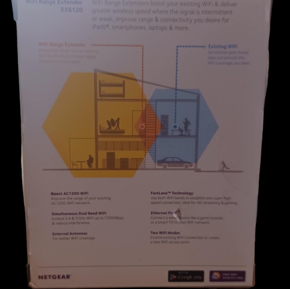 Netgear AC1200 WiFi Extender - Picture 8 of 9